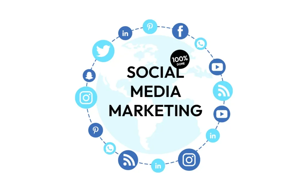 Social Media Marketing